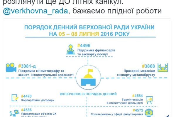 Кракен маркетплейс kr2web in площадка торговая