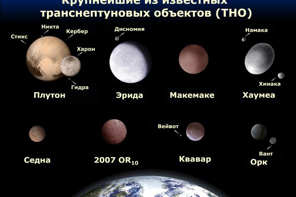 Официальная ссылка на кракен в тор