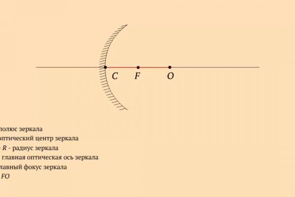 Кракен 12at сайт