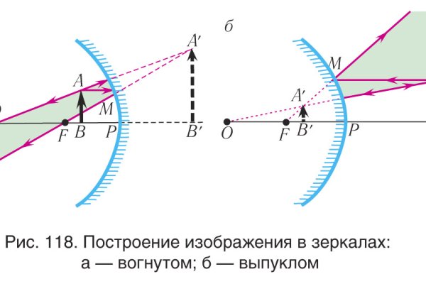 Рабочий кракен