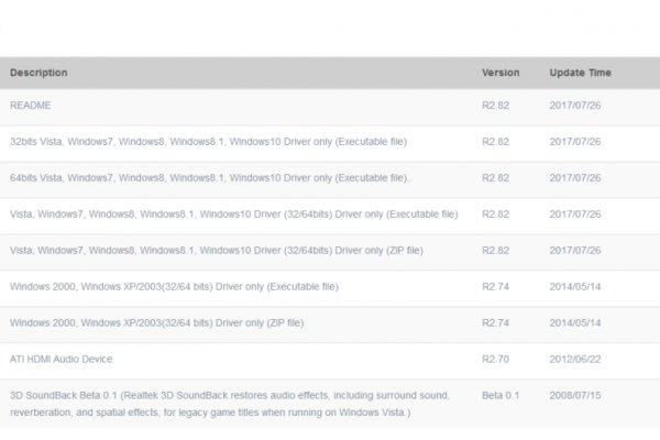 Kraken darknet marketplace